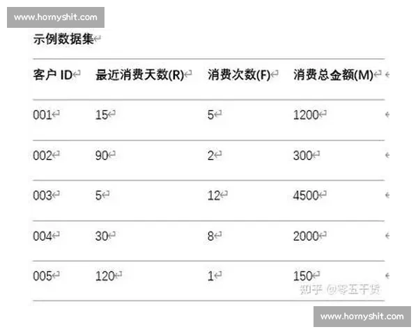 基于足球角球数据分析其比赛走势与投注参考价值研究深度探讨与实战应用