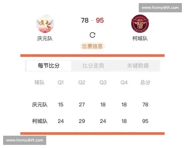 体育平台推荐全攻略助你畅享全球精彩赛事体验与实时数据分析