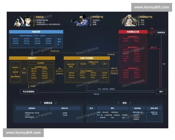 电竞赛事PC版全景解析与赛事攻略指南实战技巧与平台发展趋势洞察