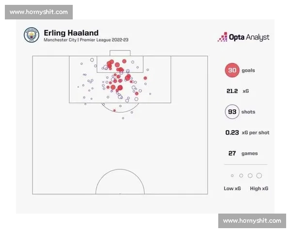 英超直播官网权威入口实时赛程比分视频全覆盖指南高清稳定观看体验