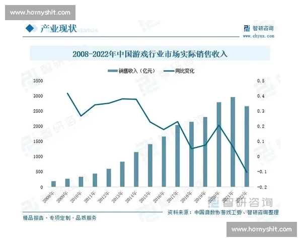 聚焦电竞比分实时更新解读强队对抗与赛事胜负走势深度观察全景解析