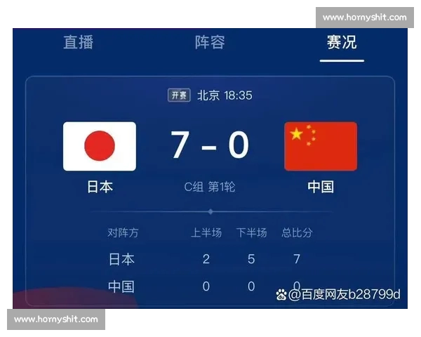 激烈鏖战落幕本轮足球赛比分引发球迷热议