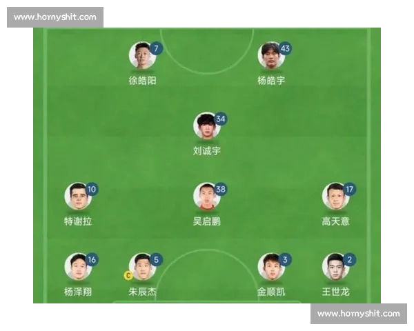 中超比赛数据深度解析球队表现与战术趋势