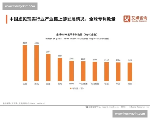 中超球队实力深度分析及未来发展趋势评估