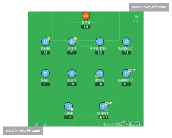 中超赛前深度分析：球队状态、战术布局与关键球员展望